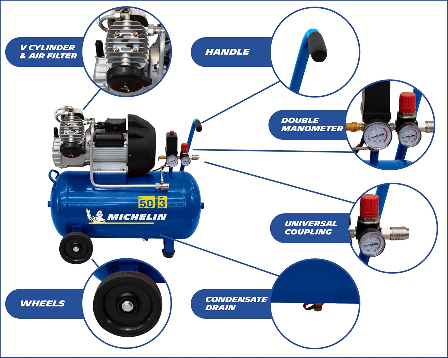 Olejový, výkonný, vzduchový kompresor, 10 barů, 50 l, 2,2 kW, 365 l/min., 230 V MICHELIN MB 3650 model 2024
